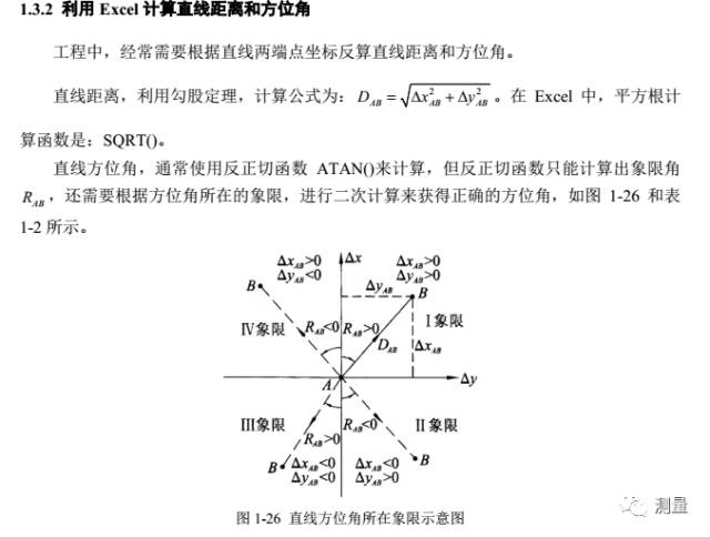 EXCEL角度与坐标计算(附带下载链接)的图5